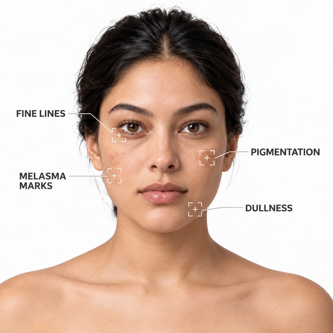 Face scan