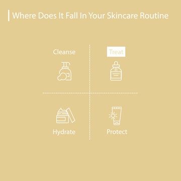 Halo Effect - Brightening  Face  Serum